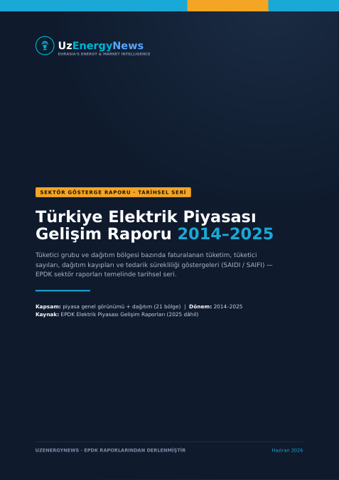 Türkiye Elektrik Piyasası Gelişim Raporu 2014-2025 — cover
